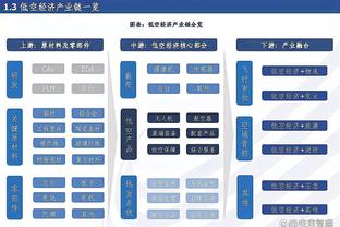 开云app下载入口官方下载安装截图3